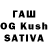 ТГК THC oil Zoia Ianyk